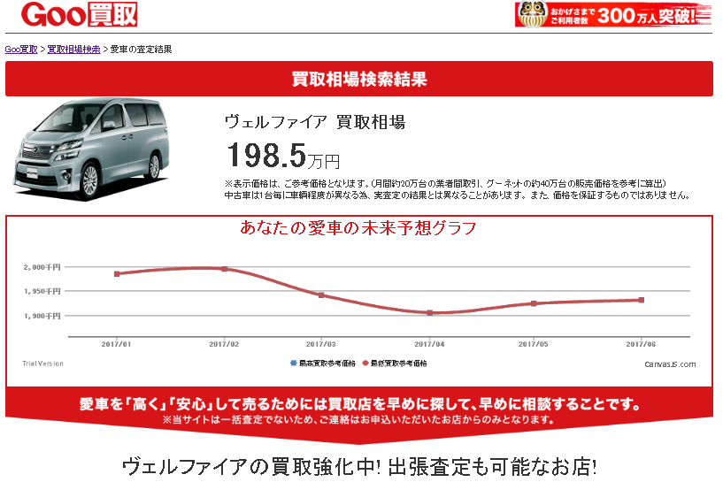 Goo買取は一括査定より優れている ５つのメリットを解説